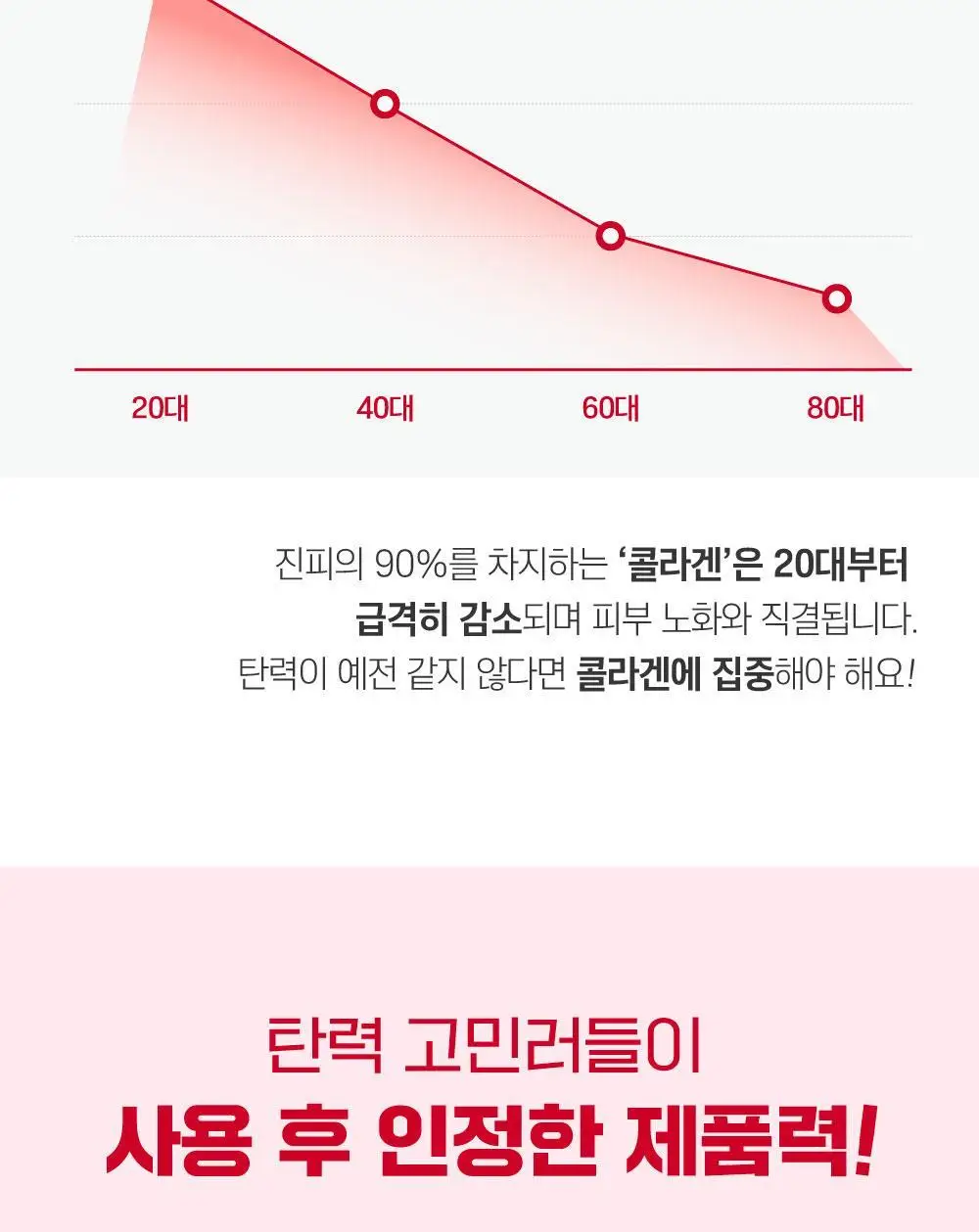 [속광탄력/콜라겐팩] 라운드랩 동백 딥 콜라겐 탄력 겔 마스크 1매 상세페이지 4